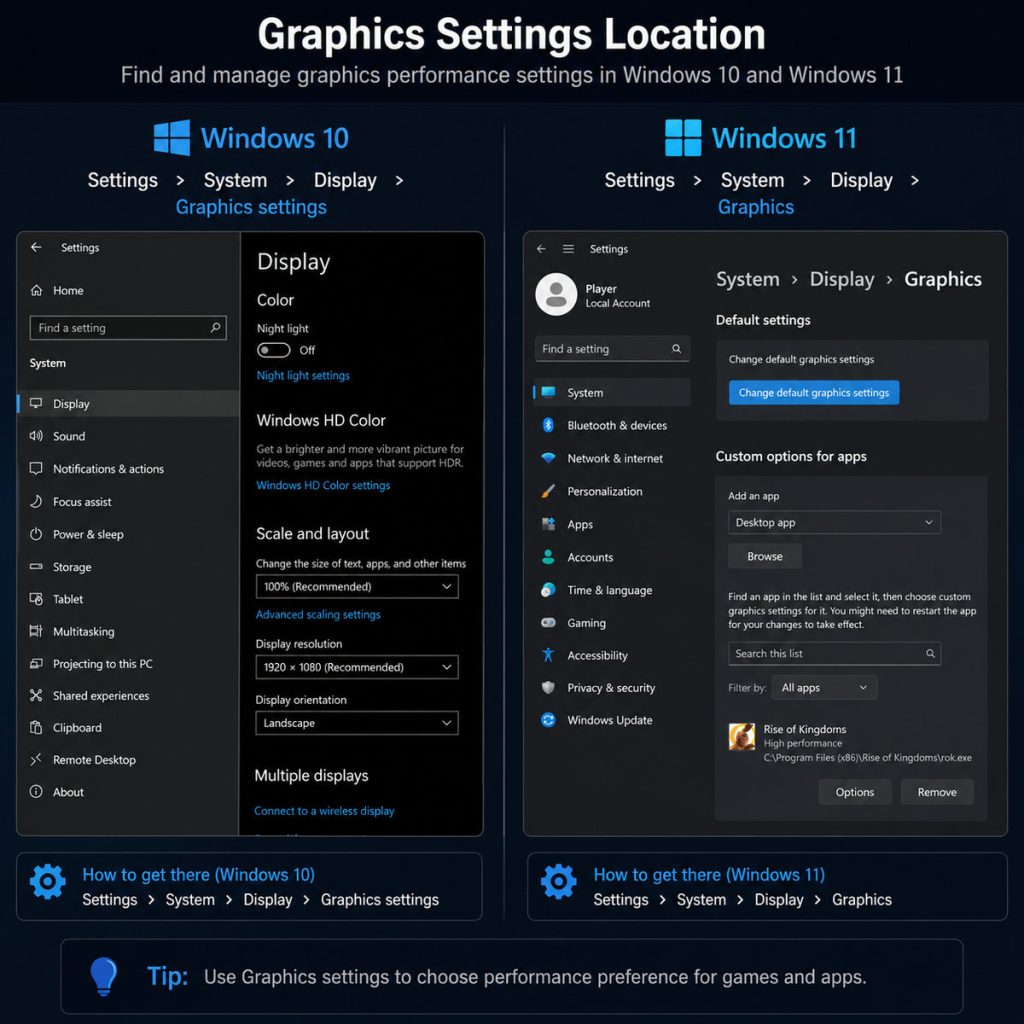 Best Rise of Kingdoms Windows Settings for PC Performance